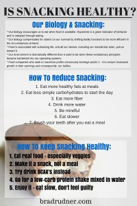 Is Snacking Healthy