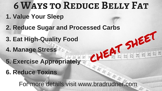 Blog graphic on 6 ways to reduce belly fat