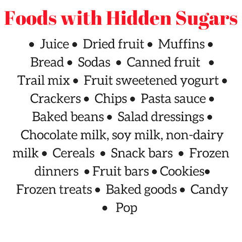 A list of foods with hidden sugars. Another list that you need to know in order to reduce your family's sugar intake