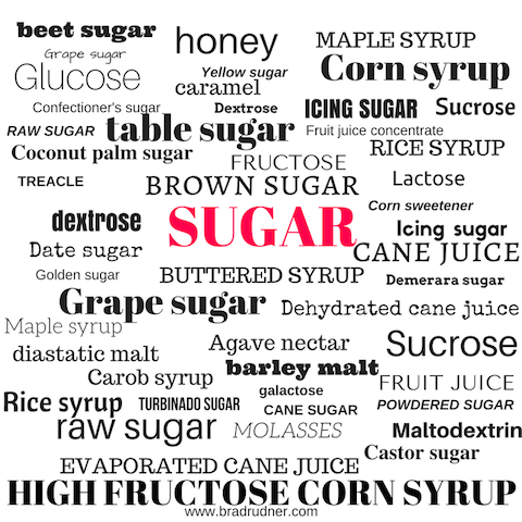 A list of the many names of sugar. Something you should know in order to reduce your family's sugar intake.